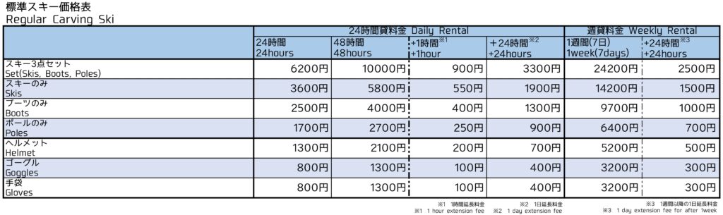 レンタルスキー価格表(標準スキー)2025-2026