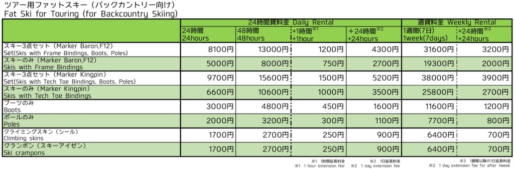 レンタルスキー価格表(ツアー用)2025-2026